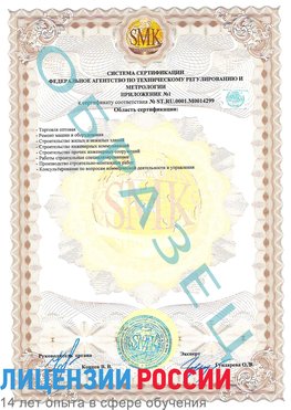 Образец сертификата соответствия (приложение) Хилок Сертификат ISO 14001